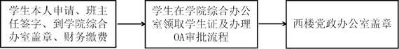 图片7